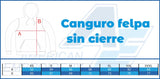 Canguro Uruguay Hockey Formativas